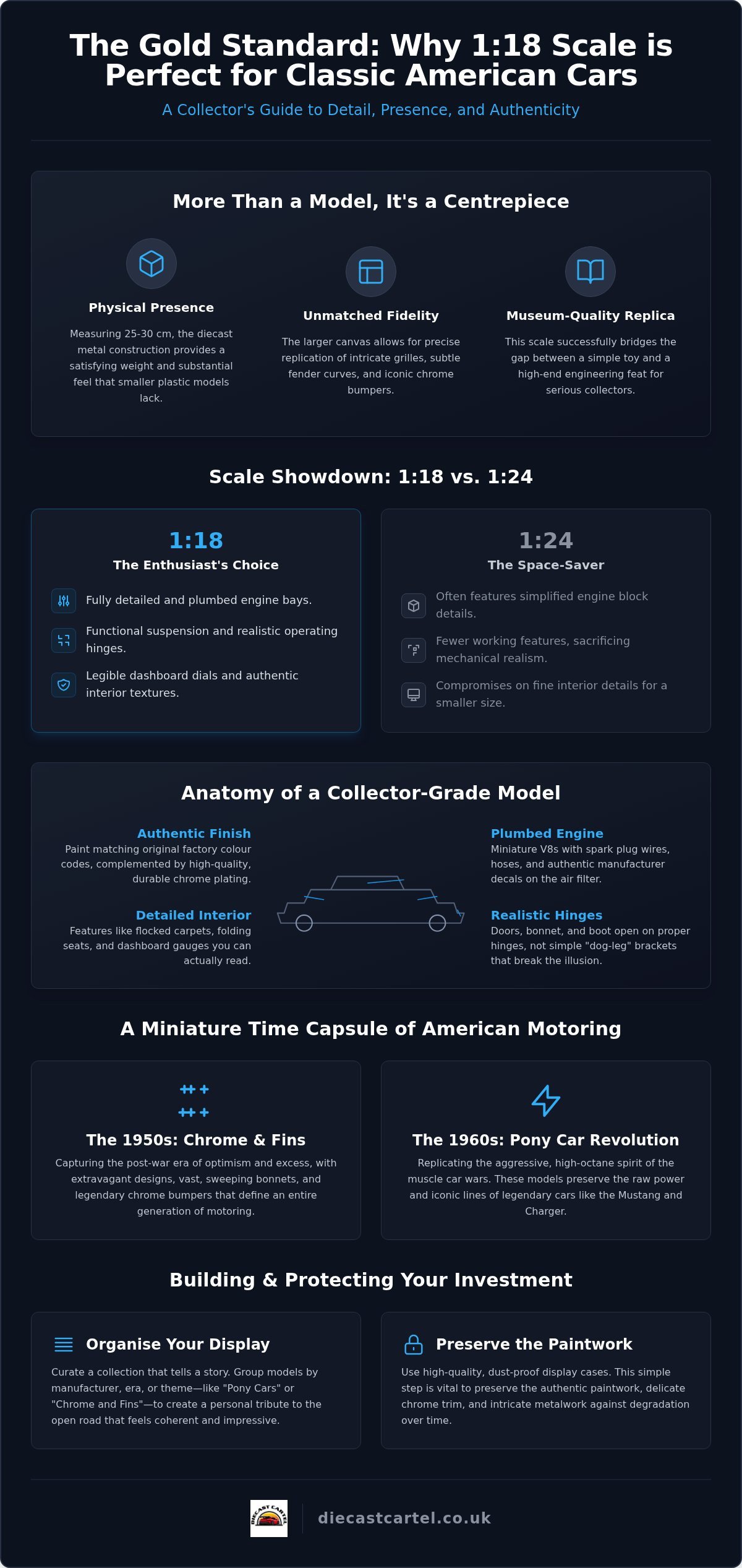 1:18 Scale Classic American Cars: The Ultimate Collector’s Guide