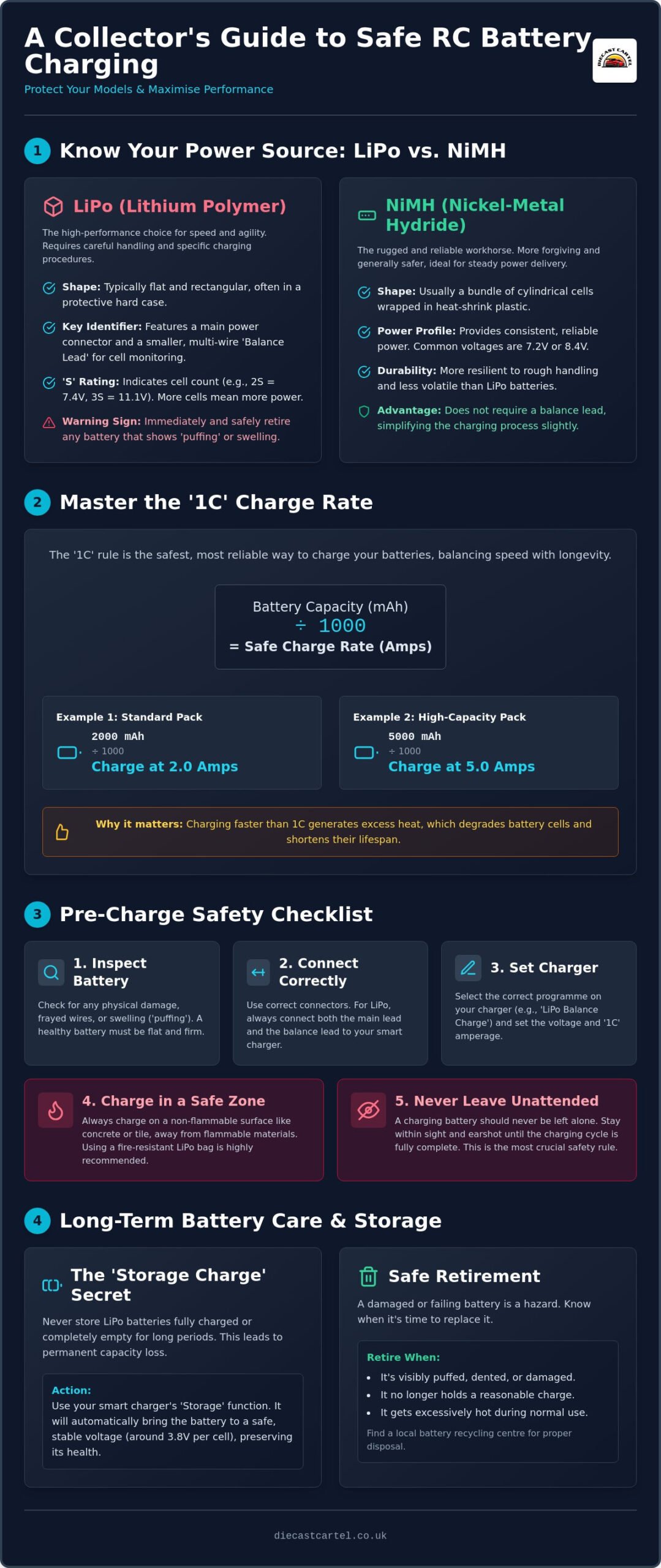 How to Charge RC Car Batteries Safely: The Ultimate UK Hobbyist’s Guide 2026