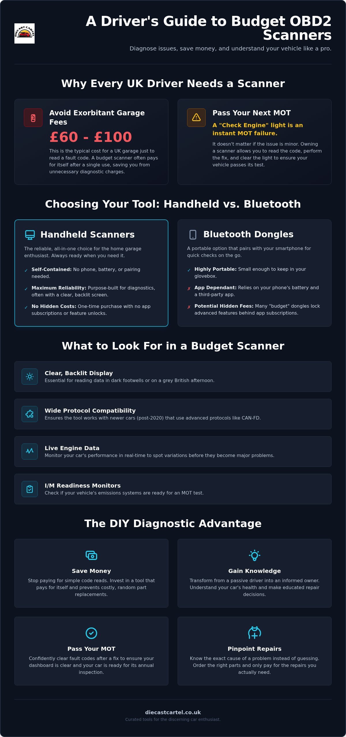 Best Budget OBD2 Scanner UK: The Enthusiast’s 2026 Guide to Diagnostic Tools